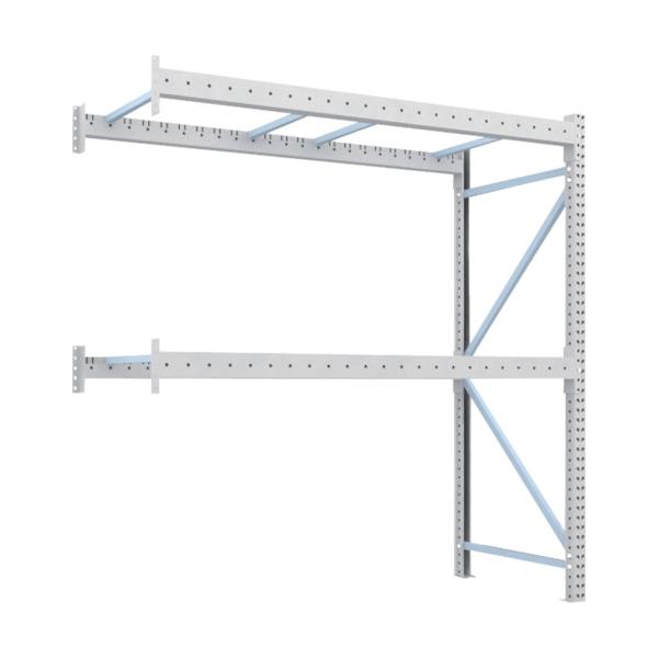 トラスコ TRUSCO オレンジブック 重量パレットラック2トン2300×1000×H2500 2段 連結 2D-25B23-10-2B 459-1968