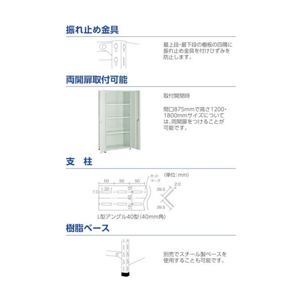 トラスコ TRUSCO オレンジ色書き付け スチール写真仕合わせ 軽さ棚背板・側板付 W1800XD600X1500 5段 ネオ薄墨色 56W-25 502-2932