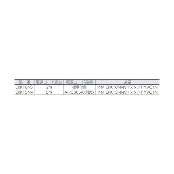 ダイキン 遠赤外線セラムヒート(ツインタイプ 縦型) ERK20ND 776-4065 冬 暖房 寒さ対策 防寒用品_1
