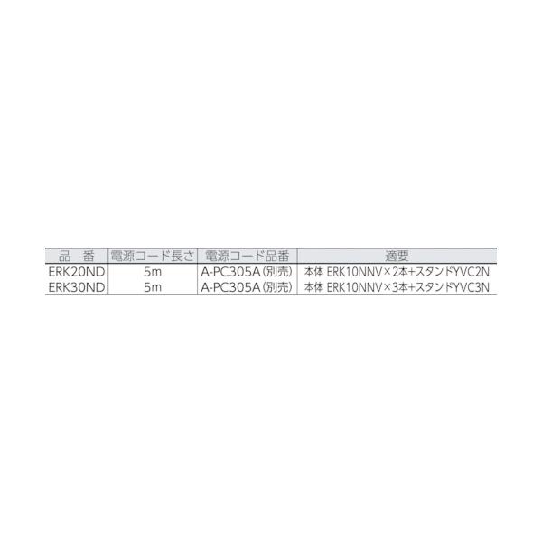 ダイキン 遠赤外線セラムヒート(ツインタイプ 縦型) ERK20ND 776-4065 冬 暖房 寒さ対策 防寒用品_2