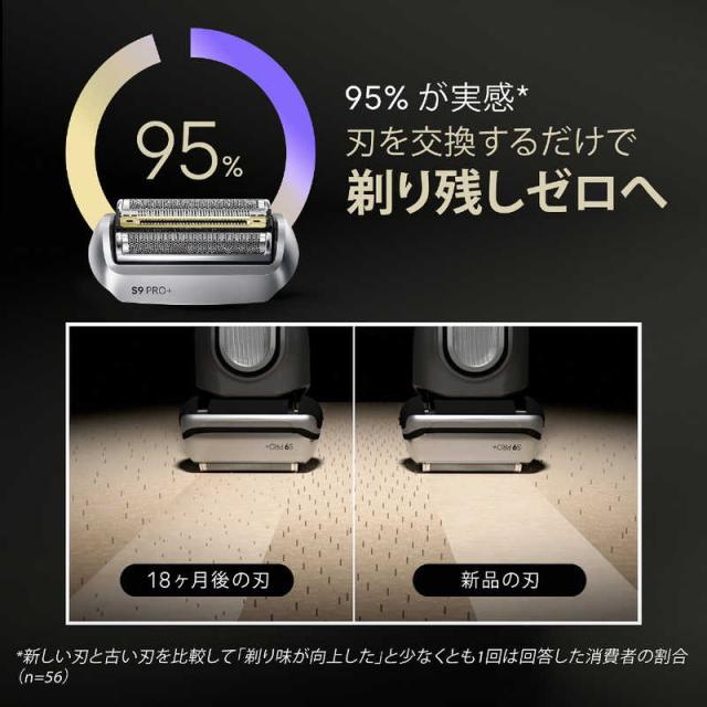 ブラウン 9pro+ 替刃 UEFAチャンピオンズリーグ braun 96M BRAUN CHAMPIONS LEAGUE シェーバー 髭剃り シリーズ9/9Pro/9Pro+用 替え刃 F/C96M 男性 男性用 メンズ 顔 顔そり ムダ毛処理 深剃り 純正 交換用 替刃 爆買 Series9 PRO