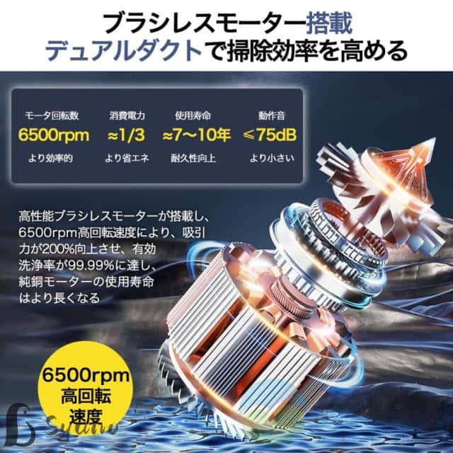 クーポン対象 年末セール 掃除機 コードレス 充電式 強力吸引 人気 サイクロン式 48000Pa 軽量ハンディ掃除機 5WAY USB-TypeC充電式 スティック 一人暮らし 省エネ 女性 車両用 送料無料 クリスマスギフト ギフトに最適 掃除機 コードレス 充電式 強力吸引 人気 サイクロン式 48000Pa 軽量
