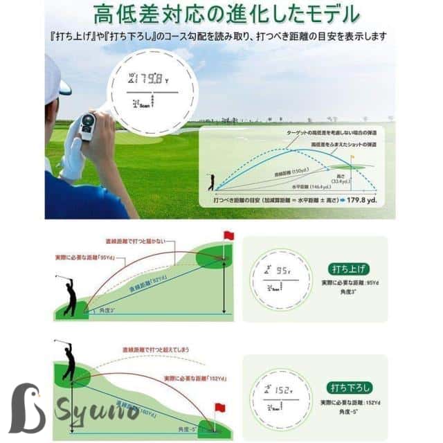 ゴルフ 距離測定器 距離計 最大870YD 距離計測器 手ブレ補正 ゴルフ