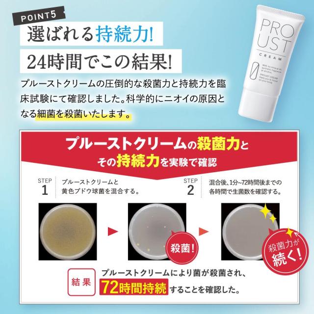 プルーストクリーム2個セット 公式 2024年国内売上No.1 ワキガ対策 医薬部外品 W有効成分 薬用デオドラントクリーム ニオイケア 無添加 わきが 無臭 におい 匂い 臭い 体臭 脇 腋 対策 汗 制汗剤 制汗 クリーム わきが対策 腋臭クリーム ワキガ プルーストクリーム2個セット 公式 2024年国内売上No.1 ワキガ対策