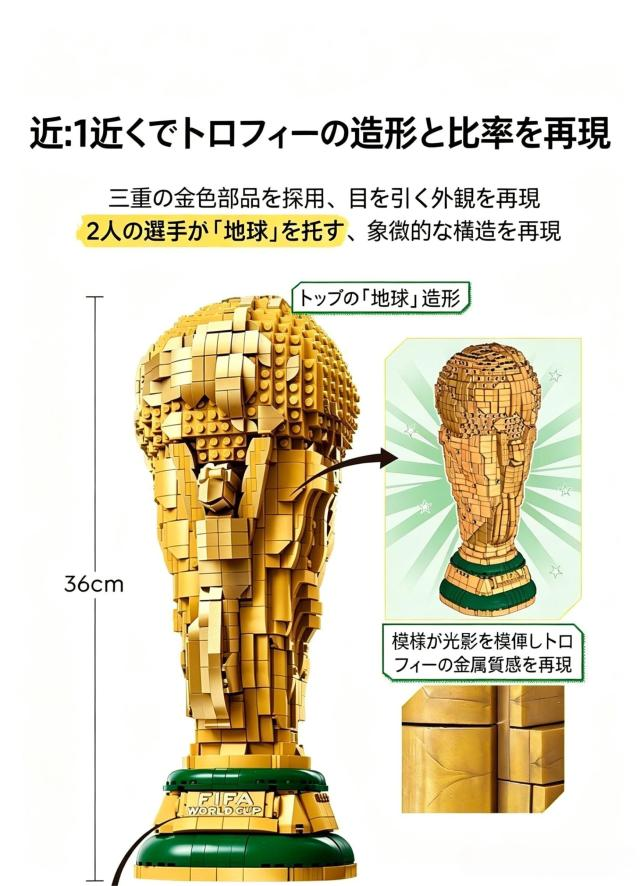 互換ブロック FIFA ワールドカップ公式トロフィー レゴ互換 おもちゃ 知育玩具 誕生日プレゼント サッカーフットボール スポーツ雑貨 子供 男女兼用 インテリア置物 オシャレ組立ブロック_4
