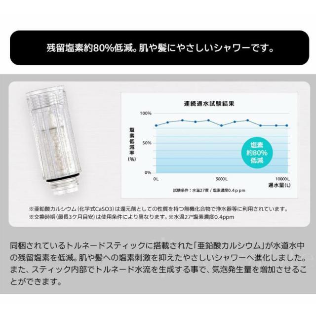 トルネードスティック  9個セット シャワーヘッド ミラブルゼロ ミラブルプラス mirable plus サイエンス zero ウルトラファインミスト 交換 カートリッジ 頭皮温浴効果 塩素除去機能付き 短納期 【正規品】【送料無料】_3