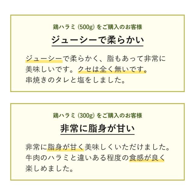 国産 鶏ハラミ 5.0kg 鶏肉 鳥肉 生肉 筋肉 健康 筋トレ すき焼き 焼肉 焼き鳥 塩焼き 少量 小分け 個包装 保存 トレーニング ダイエット チルド 冷蔵 お歳暮 お年賀 御祝 内祝  プレゼント_4