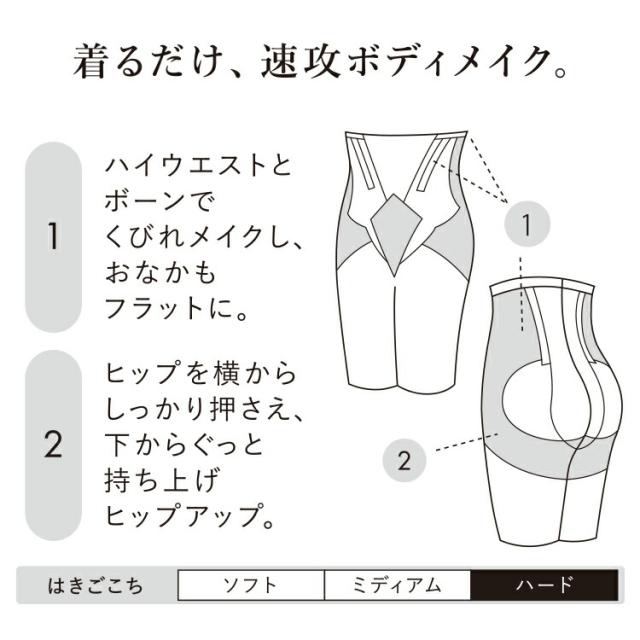 ワコール Style Changer 高補整 ロングガードル ハイウエスト ロング丈 58S/64M/70M/76L GQC700_3