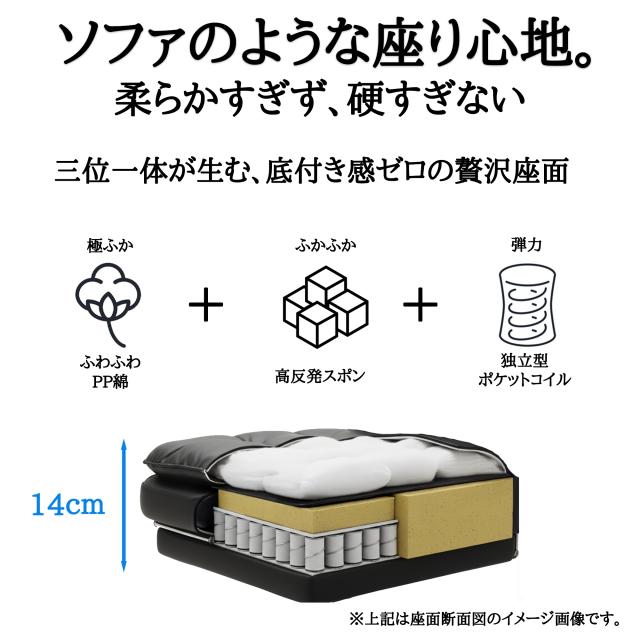 iLooiLoo公式 プレミアム版 2026年発売 ゲーミングチェア 170度リクライニング ポケットコイル内蔵 ベッド椅子 オフィスチェア 耐久性向上素材 伸縮式オットマン付 デスクチェア 寝れる椅子_4