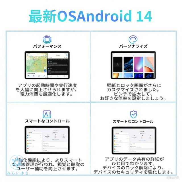 2025最新作 Android15 タブレット PC 本体 10.1インチ 本体 16+512GB FullHD wi-fi 5G 在宅勤務 ネット授業 コスパ最高 人気 誕生日 敬老の日 GPS 電話 ネット授業 子供向け 動画視聴 みらいゆき_10