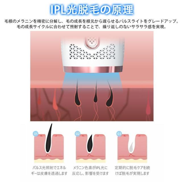脱毛器 冷感脱毛器 IPL光脱毛器 冷却機能 5段階調節 99万回照射 全身用 光美容器 連続照射 VIO対応 メンズ レディース 脱毛器具 口コミ 自宅 夏におすすめ_6