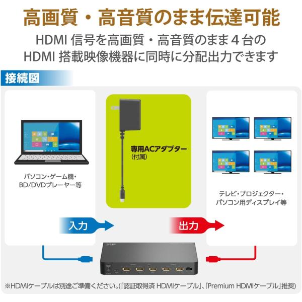 エレコム HDMI分配器 4K 60Hz(18Gbps) 1入力 4出力 HDCP2.2対応 VSP-HDP14BK ブラック