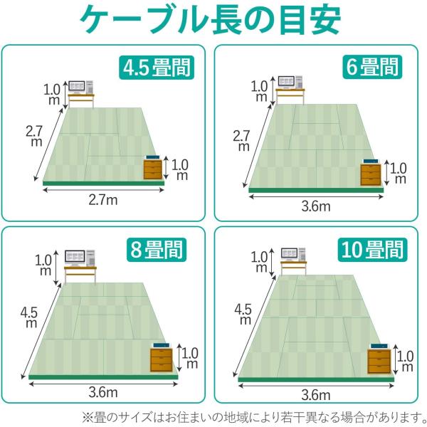 エレコム LANケーブル 60m 爪折れ防止 簡易パッケージ EU RoHS指令準拠 ヨリ線 ブルー LD-GPAT/BU60/RS_4