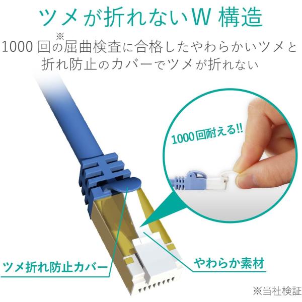 柳田國男 直筆書 画帳崩し