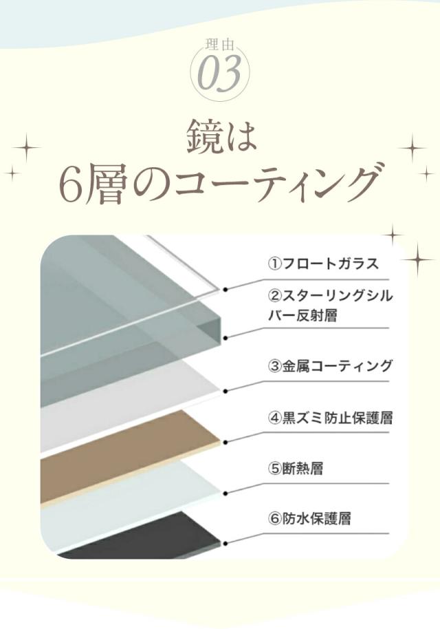 【送料無料】壁掛けミラー 壁に貼れる ウォールミラー ミラー 鏡 壁掛け おしゃれ 鏡 飛散防止 ラウンドミラー アーチ ウェーブ 姿見 全身鏡 韓国雑貨 北欧 インテリア 韓国インテリア トイレ メイク鏡 玄関 シック モダン シンプル プレゼント ギフト【3タイプ★7サイズ】_4