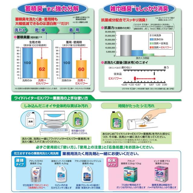 【法人様限定】花王　衣料用酸素系漂白剤　ワイドハイターEXパワー　4.5L×4本入●ケース販売お徳用【代引き不可・時間指定不可・沖縄、北海道、離島不可】_3