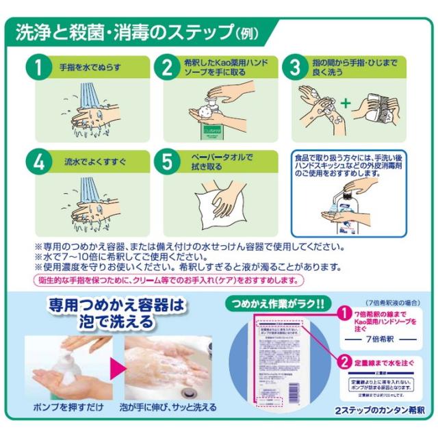 花王　Kao薬用ハンドソープ　濃縮タイプ　4.5L×3本入●ケース販売お徳用