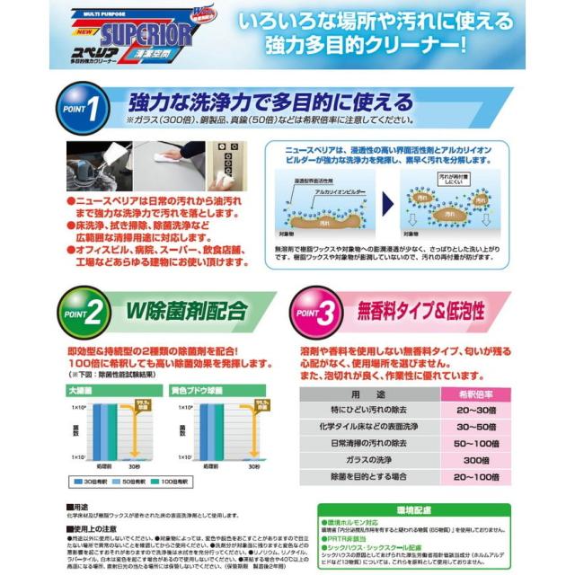 ペンギンワックス　床用クリーナー　ニュースペリア　清潔空間　4L×4本入●ケース販売お得用_1