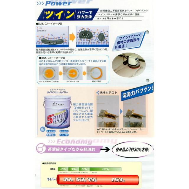 ペンギンワックス　床用クリーナー　セイバー　18Ｌ_1