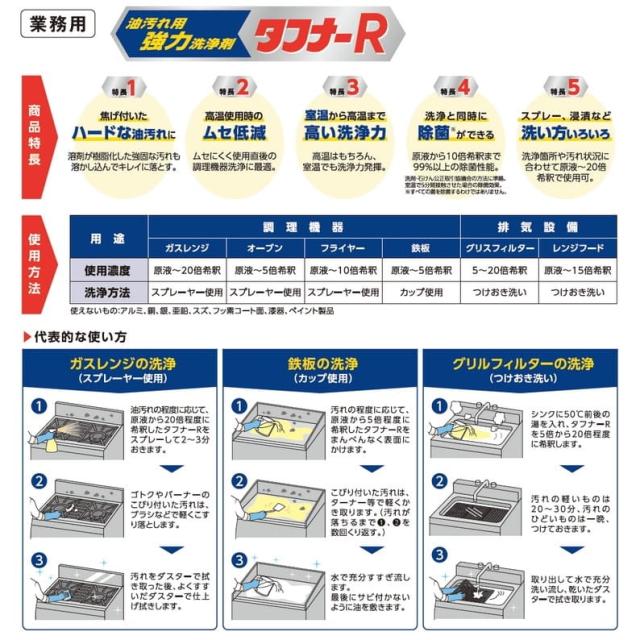 ライオン　タフナーR　油汚れ用強力洗浄剤　5kg×2本入●ケース販売お徳用【取り寄せ商品・即納不可】_2