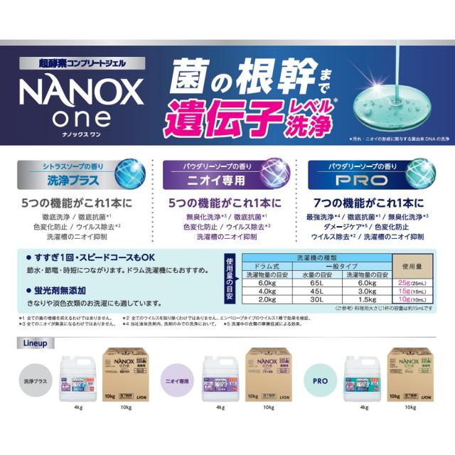 ライオン　業務用　NANOX one(ナノックスワン)　PRO(プロ)　4kg×3本入●ケース販売お徳用_2