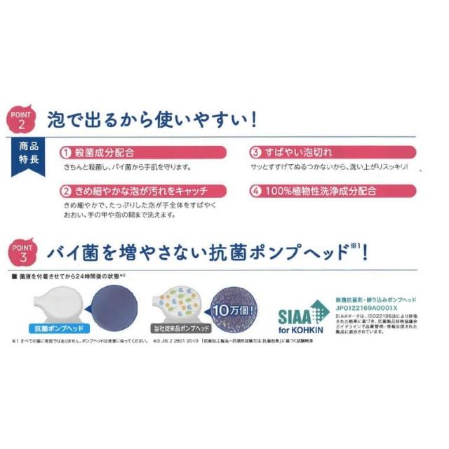ライオン　キレイキレイ薬用泡ハンドソープ　無香料　4L×3本入●ケース販売お徳用_2