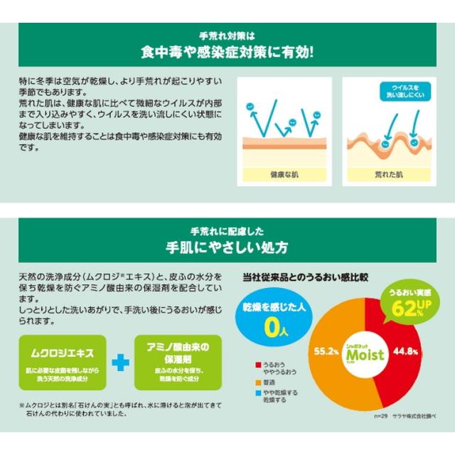 サラヤ　手洗い用石けん液　薬用泡ハンドソープ　シャボネットモイスト　5kg×3本入【取り寄せ商品・即納不可・代引き不可・返品不可】_6
