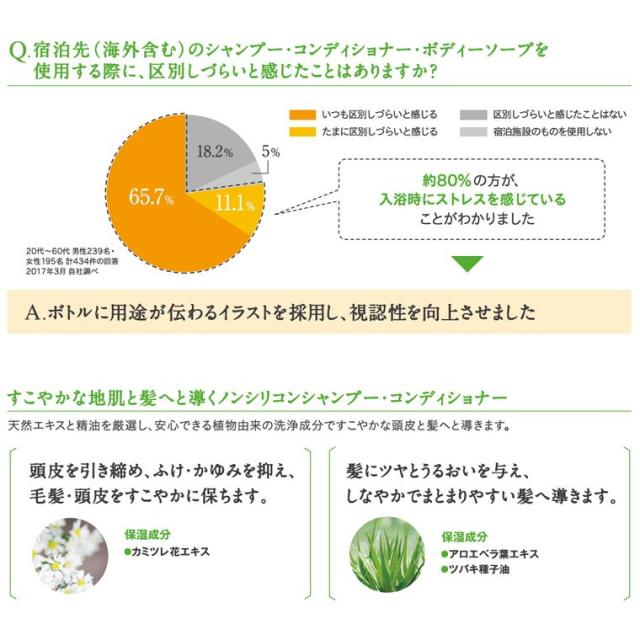 【法人様限定】サラヤ　ラシュヴェール　フルーテ　シャンプー　20L　BIB　4ケースロット【取り寄せ商品・代引き不可・時間指定不可・沖縄、北海道、離島不可】_2