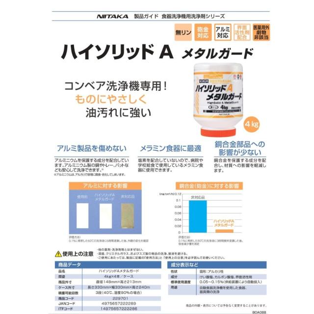 ニイタカ　ハイソリッドAメタルガード　4kg×4本入【取り寄せ商品・即納不可・代引き不可・返品不可】_1