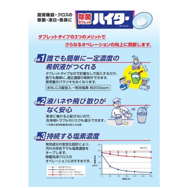 花王　除菌タブレットハイター　120錠×8箱入【取り寄せ商品・即納不可・代引き不可・返品不可】_4