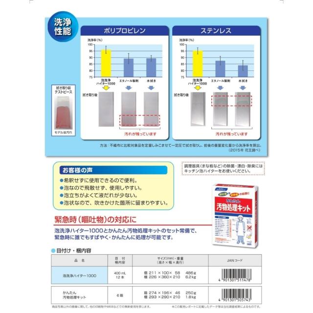花王　厨房・ホール用　泡洗浄ハイター1000　400mL×12本入【取り寄せ商品・即納不可・代引き不可・返品不可】_3
