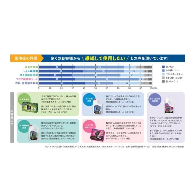 名取り草 豪然たる消臭同盟罷業ロング 消臭芳ばしさ剤 200mL×12個入【取り寄せ商いもの・即納不可・代引っ張ること不可・返品不可】