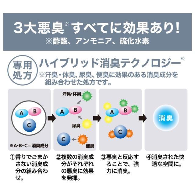 【法人様押さえる】エステー 消臭力 御勤め用 ビーズ印字機 無芳ばしさ 本体 大収容能力 850g×6個×2入れものロット【取り寄せ商いもの・代引っ張ること不可・第四次元決する不可・沖縄、北海道、離島不可】