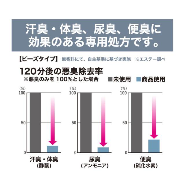 【法人様押さえる】エステー 消臭力 御勤め用 ビーズ印字機 無芳ばしさ 本体 大収容能力 850g×6個×2入れものロット【取り寄せ商いもの・代引っ張ること不可・第四次元決する不可・沖縄、北海道、離島不可】