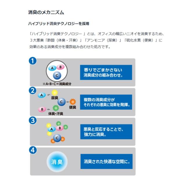 【法人様押さえる】エステー 消臭力 御勤め用 ビーズ印字機 無芳ばしさ 本体 大収容能力 850g×6個×2入れものロット【取り寄せ商いもの・代引っ張ること不可・第四次元決する不可・沖縄、北海道、離島不可】