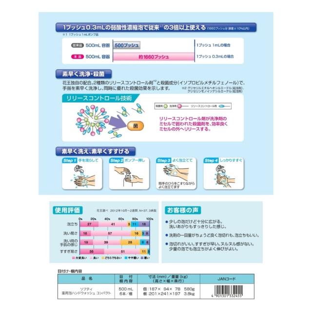 花王　ソフティ　薬用泡ハンドウォッシュ　コンパクト　業務用　500mL×6本入【取り寄せ商品・即納不可・代引き不可・返品不可】_2