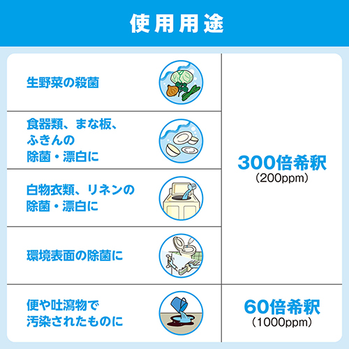 サラヤ　殺菌・漂白剤　ジアノック　5kg×3本入【取り寄せ商品・即納不可・代引き不可・返品不可】_2