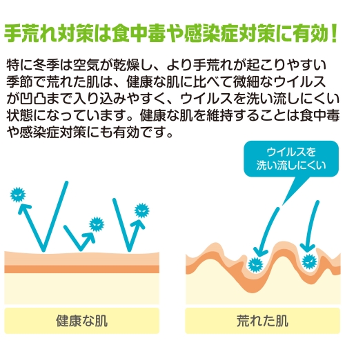 サラヤ　手洗い用石けん液　薬用泡ハンドソープ　シャボネットモイスト　5kg×3本入【取り寄せ商品・即納不可・代引き不可・返品不可】_2