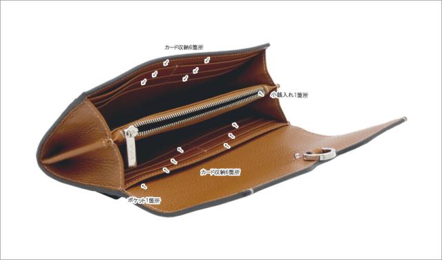 【2025年秋冬新作】 トッズ TOD'S レザー ウォレット XAWDBNB0403XSOS410 tods 二つ折り長財布 小銭入れ付 ブラウン レディース 【新品 新作 未使用 正規品】_7