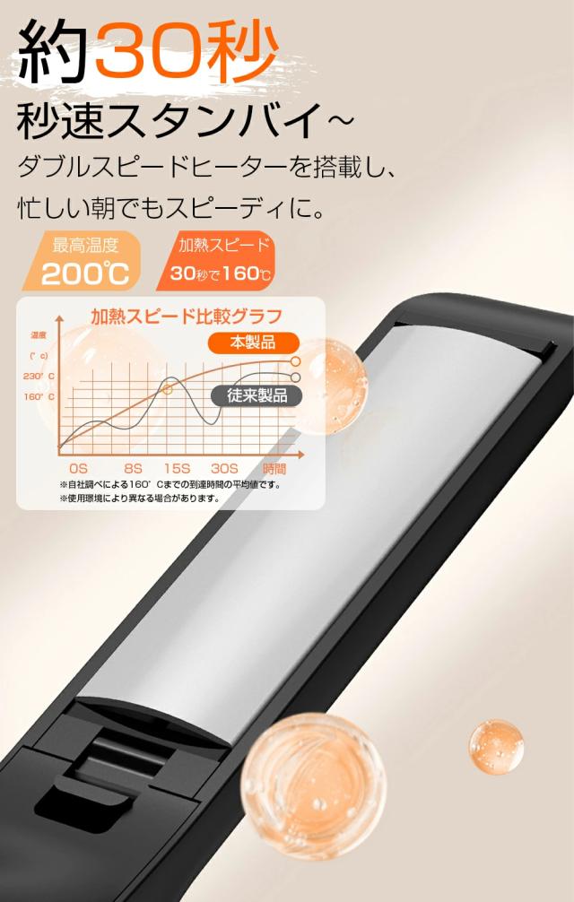 クーポン利用で」ヘアアイロン ストレート アイロン 2way ヘアケア