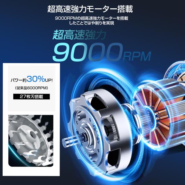 シェーバー メンズ 髭剃り 多機能電気シェーバー 3IN1 ひげそり 電動ひげそり 回転式 3枚刃 LCD電池残量表示 IPX7防水 type-c充電式 ロック機能 トリマー刃付