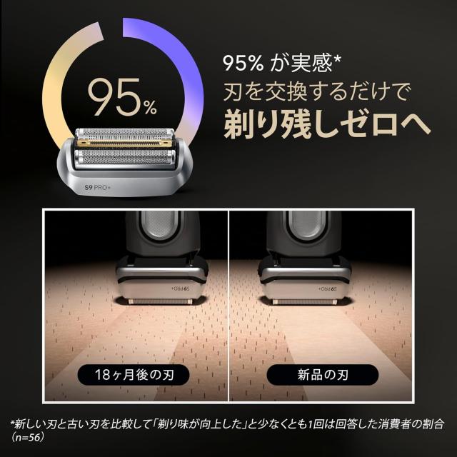 ブラウン 替刃 96M シリーズ9 Pro / 9Pro+ 網刃・内刃一体型カセット 