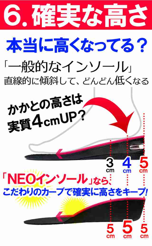 当店だけ Neoインソール 超軽量37g 衝撃吸収 1cm 2cm 3cm 4cm 5cm 6cm 身長アップ 身長up シークレット クッション 中敷き シークレットの通販はau Pay マーケット アクセ天国topへ 送料無料 合計3980円以上で送料無料