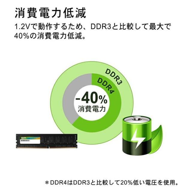 シリコンパワー DDR4 32GB(16GB×2) デスクトップ用 PCメモリ DDR4-3200 メモリ 3200MHz(PC4-25600)288ピン CL22 1.2V RAM SP032GBLFU320F22_2