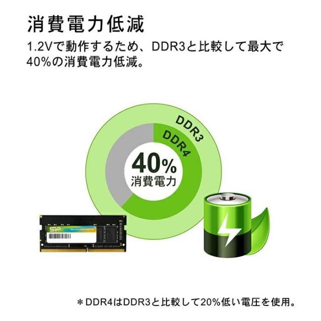 シリコンパワー ddr4 ノートDDR4-2666(PC4-21300) 16GB (8GB×2枚
