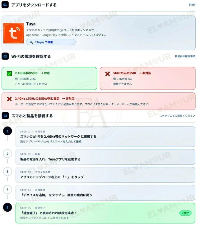 知育玩具 ペットロボット AI ふわふわ うさぎ ぬいぐるみ しゃべる 動く 感情が通じる 着せかえ AI搭載 AI学習 音声 孤独を癒せる パートナー かわいい 一人暮ら 英語 日本語 11言語 音声認識 会話 ロボット おもちゃ 子供 高齢者 誕生日 プレゼント_13