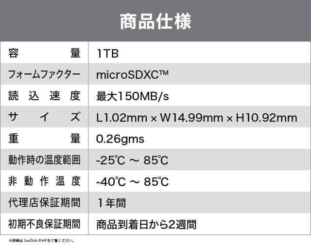SanDisk microSDカード microSDXC 1TB UHS-I 150MB/s SDSQUAC-1T00-GN6MN ネコポス送料無料_3