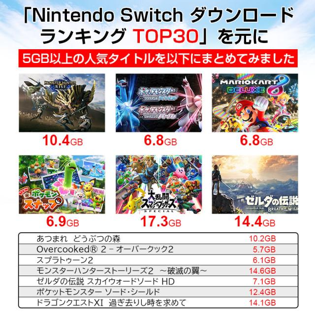 microSDXCカード マイクロSDカード 512GB SanDisk UHS-I U1 A1対応 R:150MB/s SDSQUAC-512G-GN6MN海外パッケージNintendo Switch対応 MicroSDメモリーカード MICROSDカード ポイント消化_4