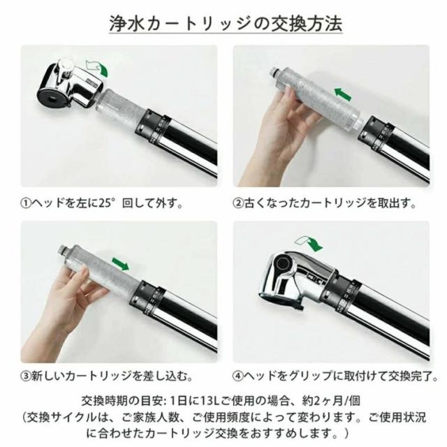 12点セット JF-20-T jf-20 交換用浄水カートリッジ 1年間利用 JF-20TK-SW SF-T20 JF20TTO JF20TK 浄水カートリッジ 交換用 一体型浄水栓 取替用カートリッジ JF-20 浄水器 カートリッジ 互換品_8