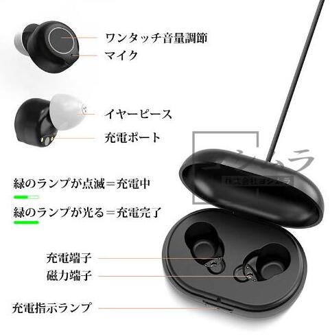 【品質保証】集音器 耳穴式 高齢者 使いやすい USB充電 両耳 イヤホン型 高齢者集音器 音声拡聴器 4段階音量調整 イヤホンタイプ左右両用耳 小柄 軽量 フィット感良い 母の日 父の日 プレゼントに 長時間 使用可能 人気 おしゃれ 収納するだけで充電出来る専用ケース付_12